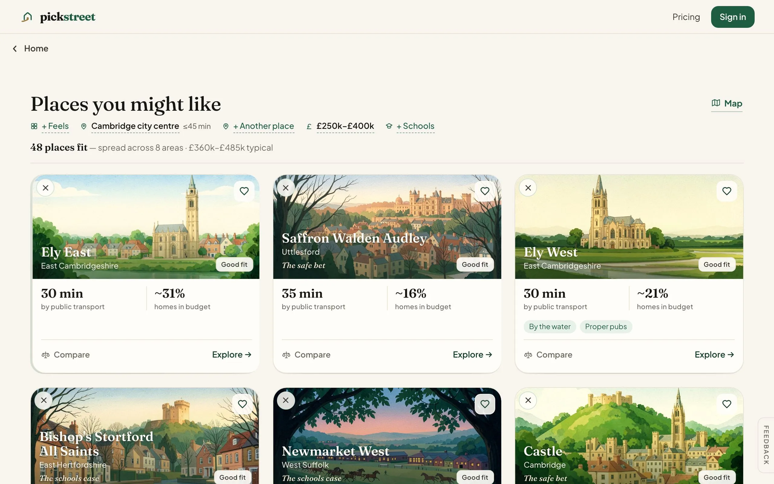 Results: Places you might like, ranked cards with travel time, price against budget and schools